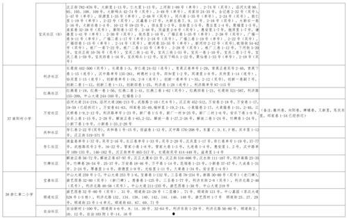 茶叶爆料视频大全最新下载,最新下载精华汇总  第1张